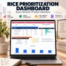 Startup Operations Excel Template | OKRs, KPI Dashboard, Product Roadmap, Investor Report, Hiring, Risk & RICE
