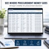 Procurement & Supplier Management Excel System | RFQs, Purchase Orders, Contracts, Risk, Spend & Supplier Scorecards