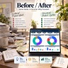 Product Management Excel Suite | RICE, MoSCoW, PRD, Release Planning, QA, Bugs & Executive Dashboard