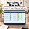 Digital Agency Management Excel Dashboard | CRM, Budgets, Campaigns, Retainers, Tasks, Team Capacity & KPIs