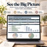 Digital Agency Management Excel Dashboard | CRM, Budgets, Campaigns, Retainers, Tasks, Team Capacity & KPIs