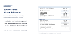 Business Plan Financial Model - 5-Year 3-Statement Forecast, Funding and Valuation (Excel)