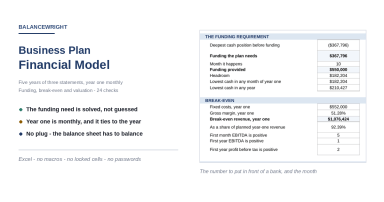 Business Plan Financial Model - 5-Year 3-Statement Forecast, Funding and Valuation (Excel)