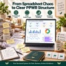 PPWR Packaging Compliance Planner Excel | Recycled Content, DfR, Evidence, Dashboard & CSV Templates