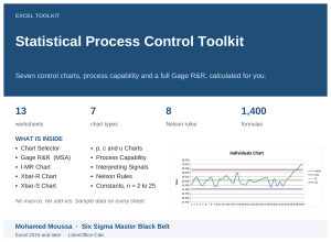 SPC Excel Toolkit: Control Charts, Process Capability (Cpk) and Gage R&R