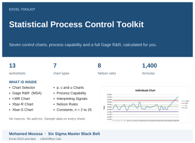 SPC Excel Toolkit: Control Charts, Process Capability (Cpk) and Gage R&R