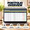 Project Portfolio Management Excel System | PMO Dashboard, Risk, Resources, Budget & KPI Reporting