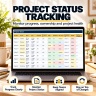 Project Portfolio Management Excel System | PMO Dashboard, Risk, Resources, Budget & KPI Reporting