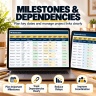 Project Portfolio Management Excel System | PMO Dashboard, Risk, Resources, Budget & KPI Reporting