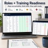 Data Governance & Compliance Excel System | Privacy Risk, Audit, Policy, Incident & Reporting Tracker