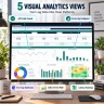 API Analytics Excel Dashboard | Error Logs, Latency KPIs, Microservices, Incidents & SLA Tracker