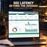 API Analytics Excel Dashboard | Error Logs, Latency KPIs, Microservices, Incidents & SLA Tracker