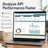 DevOps & API Operations Excel Bundle | Cloud Tracker, API Analytics, Incidents & SLA
