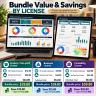 DevOps & API Operations Excel Bundle | Cloud Tracker, API Analytics, Incidents & SLA
