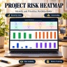 Project, Risk & Vendor Management Excel Suite | 30-in-3 Portfolio, ERM & Supplier Risk