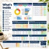 Vendor Risk & Supplier Management System | 10-in-1 Excel Dashboard