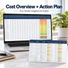 Vendor Risk & Supplier Management System | 10-in-1 Excel Dashboard
