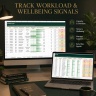 Burnout, Absence & Retention Risk Tracker | HR Risk Dashboard in Excel