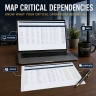 Business Continuity, Disaster Recovery & Operational Resilience Management System