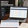 Business Continuity, Disaster Recovery & Operational Resilience Management System