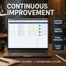 Business Continuity, Disaster Recovery & Operational Resilience Management System