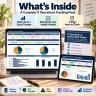 IT Service Operations & Risk Management System | SLA, Risk, Change, Incident & Compliance