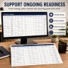 AI Governance & EU AI Act Readiness Management System