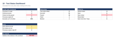 ERP UAT & Test Management Toolkit - Excel Template for Test Scripts, Coverage, Defect Log, Sign-off & Go/No-Go