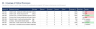 ERP UAT & Test Management Toolkit - Excel Template for Test Scripts, Coverage, Defect Log, Sign-off & Go/No-Go
