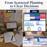 Skills Matrix, Workforce Capacity & Performance Planning System | Excel