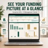 Grant Management & Funding Application System | Excel, Word & PowerPoint
