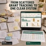 Grant Management & Funding Application System | Excel, Word & PowerPoint