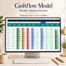 Excel Business Plan & Cash Flow Model | Startup Financial Dashboard