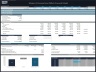 Mergers & Acquisitions (M&A) Financial Model