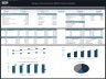 Mergers & Acquisitions (M&A) Financial Model