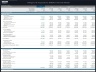 Mergers & Acquisitions (M&A) Financial Model