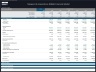 Mergers & Acquisitions (M&A) Financial Model