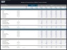 Mergers & Acquisitions (M&A) Financial Model