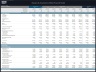 Mergers & Acquisitions (M&A) Financial Model