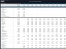 Tea Farm – 15 Year Financial Model
