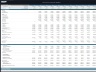 Tea Farm – 15 Year Financial Model
