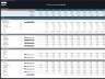 Tea Farm – 15 Year Financial Model
