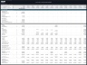 Tea Farm – 15 Year Financial Model