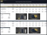 Wave Energy Plant – 10 Year Financial Model