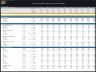 Wave Energy Plant – 10 Year Financial Model