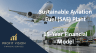 Sustainable Aviation Fuel (SAF) Plant – 15 Year Financial Model
