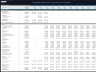 Sustainable Aviation Fuel (SAF) Plant – 15 Year Financial Model