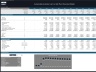 Sustainable Aviation Fuel (SAF) Plant – 15 Year Financial Model