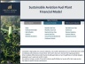 Sustainable Aviation Fuel (SAF) Plant – 15 Year Financial Model