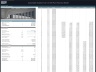 Sustainable Aviation Fuel (SAF) Plant – 15 Year Financial Model